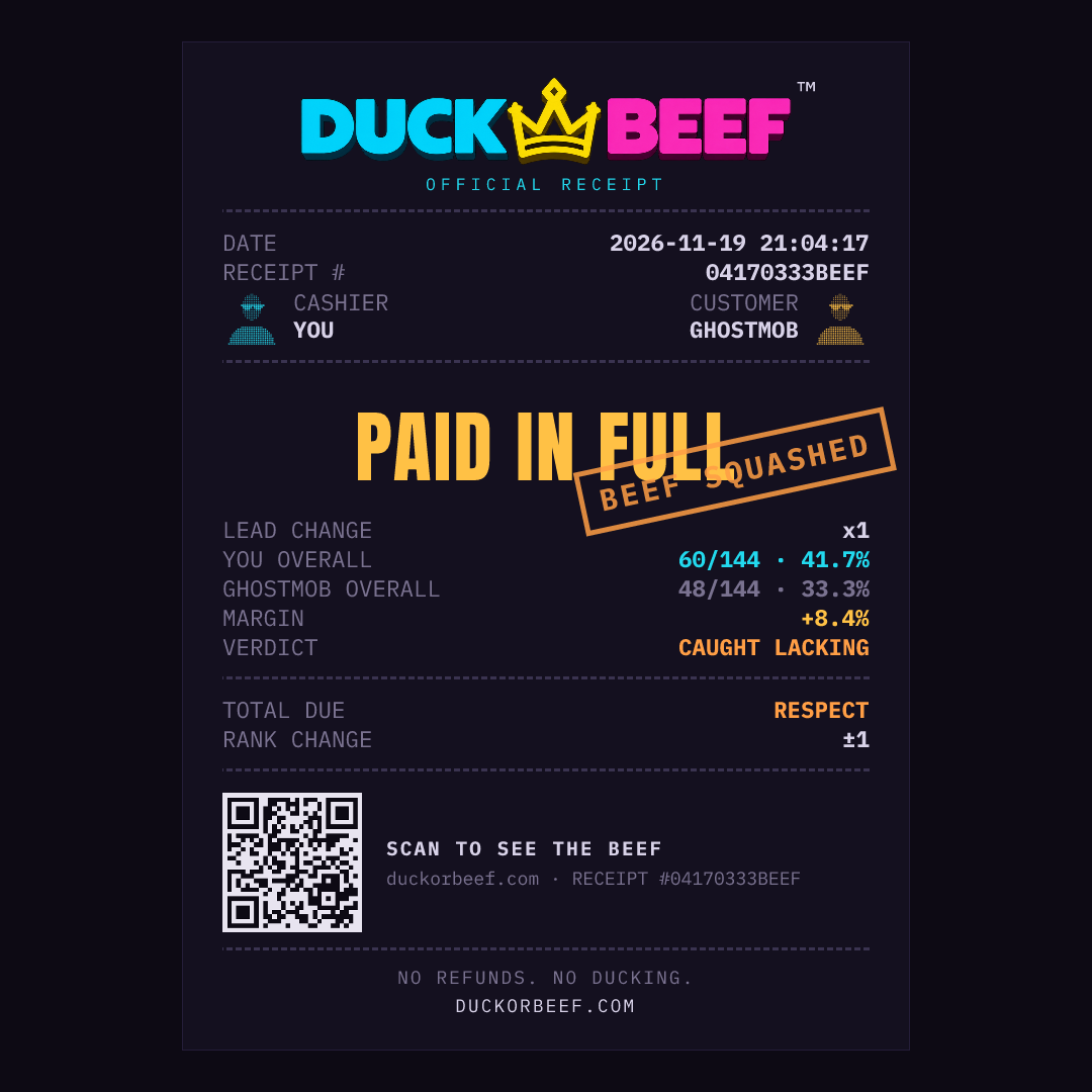 A Duck or Beef receipt: paid in full, caught lacking, beef squashed.
